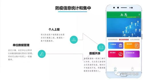 無恙 App助力武漢