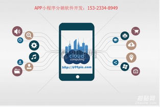 共享免費(fèi)生活系統(tǒng)軟件開(kāi)發(fā)