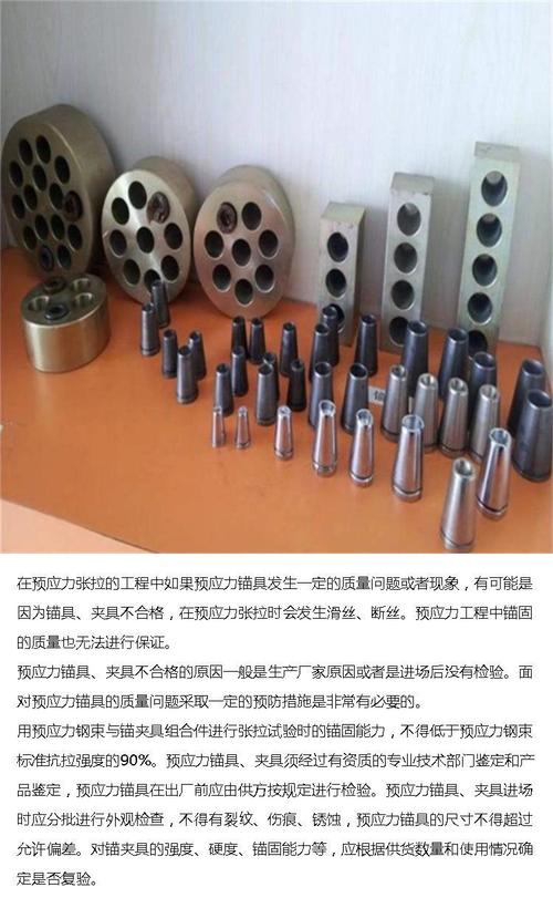 青海海北與果洛地區錨具四件套的應用解析
